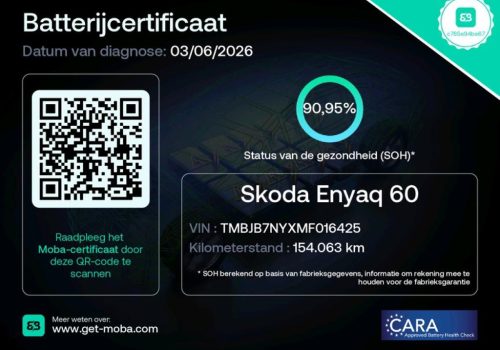 Skoda_Enyaq_iV_60_bila_soh
