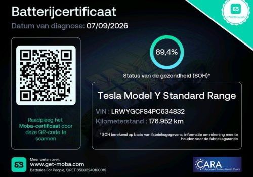 Tesla_Model_Y_SR_modra_soh